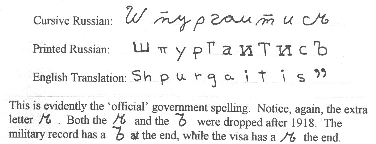 Letter Russian Spelling Rule 110